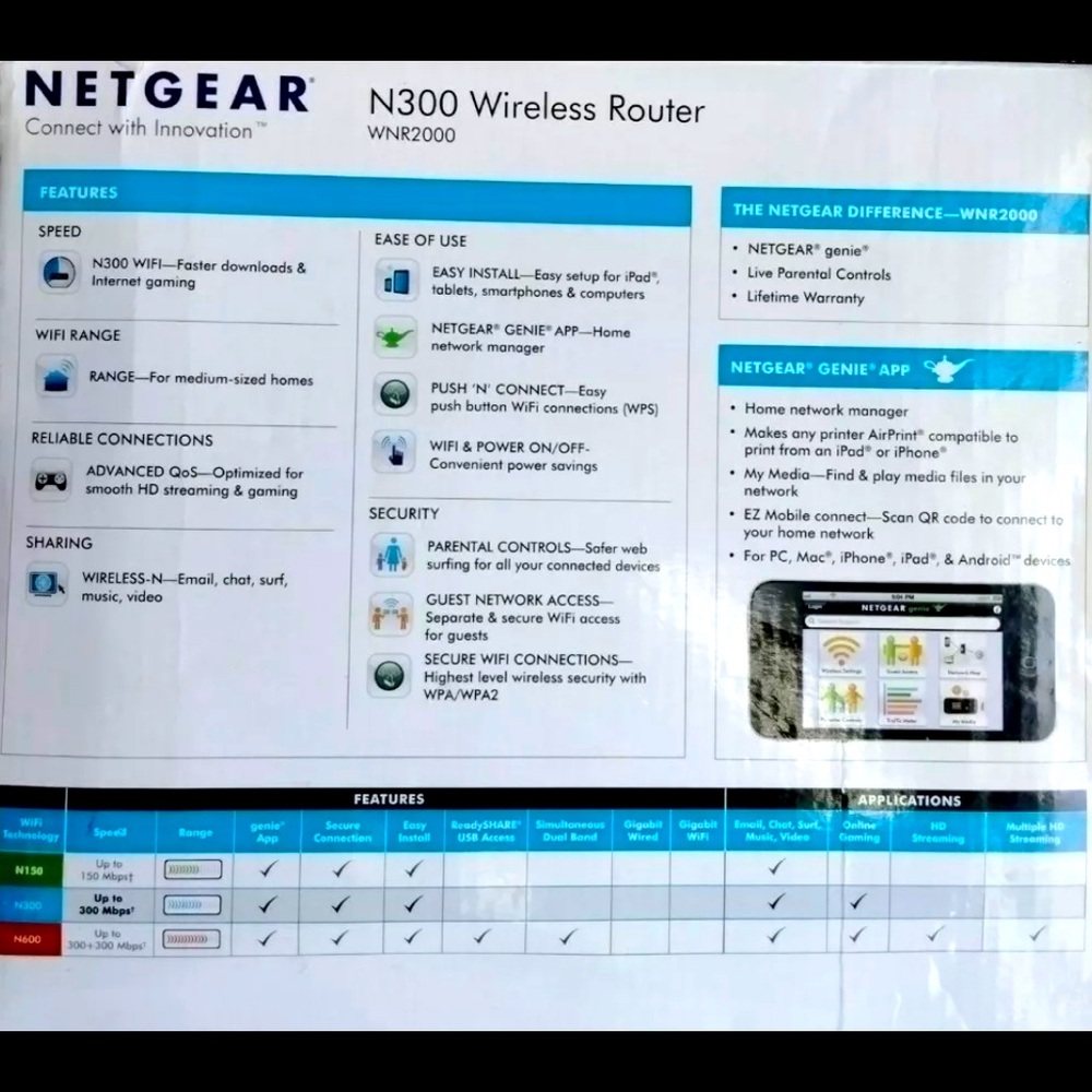 NETGEAR N300 Wifi Router - Picture 3 of 3